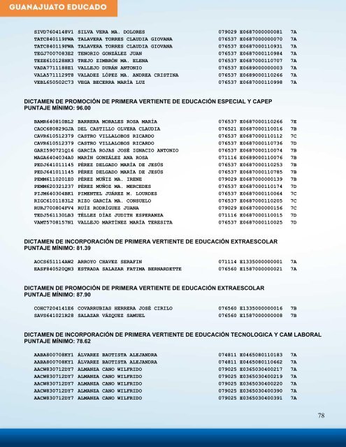 ListadoDictamenIncorporacion