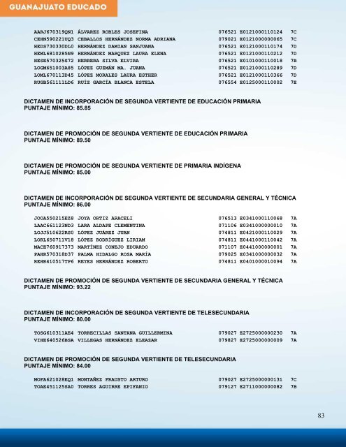 ListadoDictamenIncorporacion