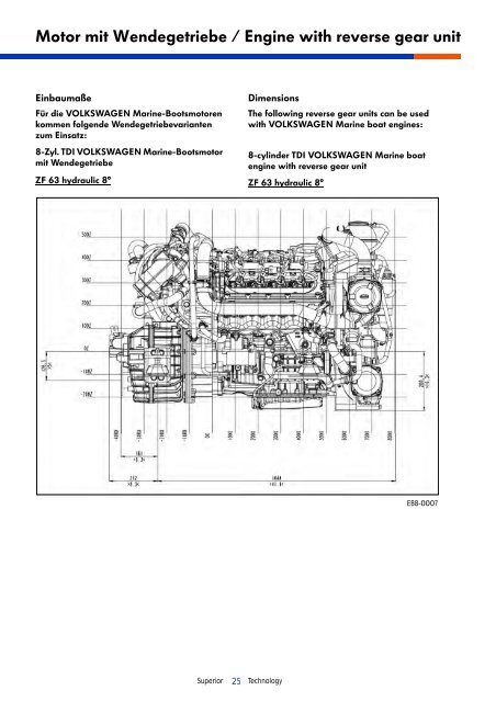 Boo tsmotoren von Boat engines from V olksw agen Marine