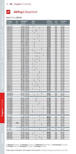 Flugplan Sommer 2014 SXF/TXL