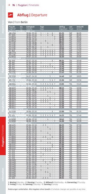 Flugplan Sommer 2014 SXF/TXL