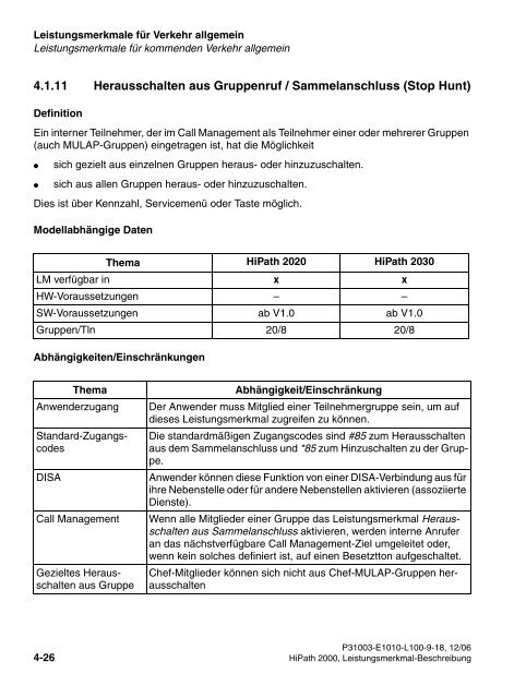 HiPath 2000 V1 Leistungsmerkmale - CK Communications