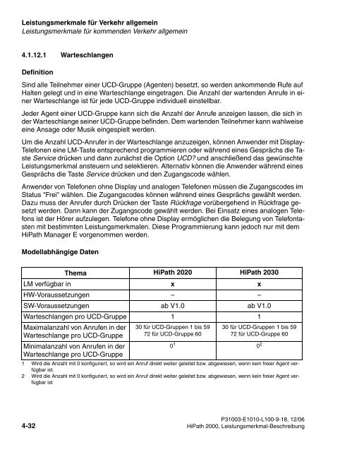 HiPath 2000 V1 Leistungsmerkmale - CK Communications