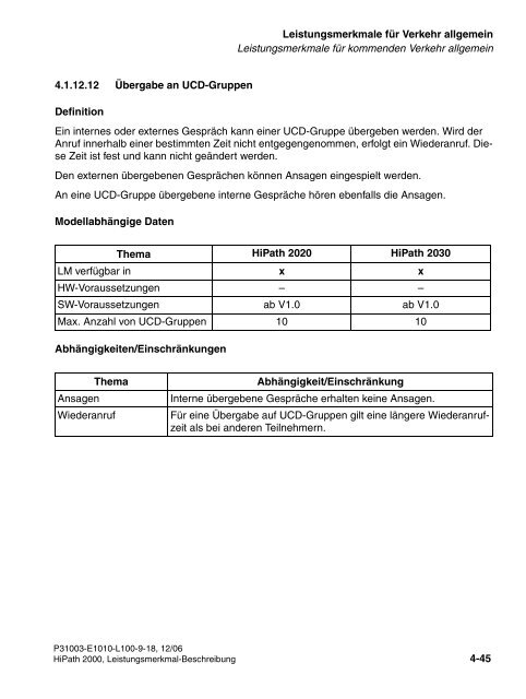 HiPath 2000 V1 Leistungsmerkmale - CK Communications