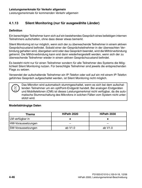 HiPath 2000 V1 Leistungsmerkmale - CK Communications