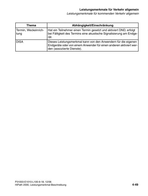 HiPath 2000 V1 Leistungsmerkmale - CK Communications