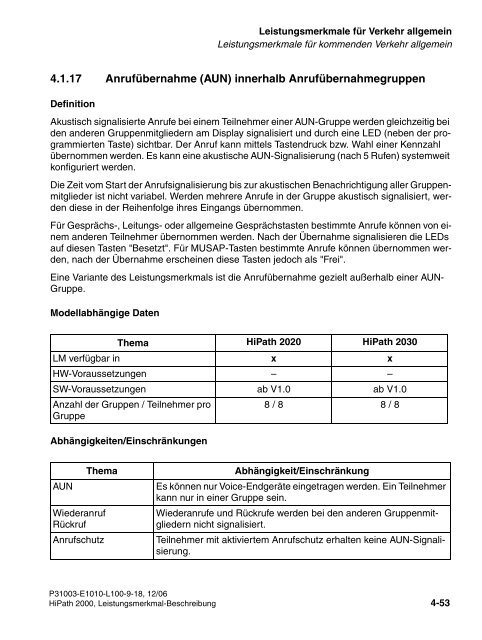 HiPath 2000 V1 Leistungsmerkmale - CK Communications