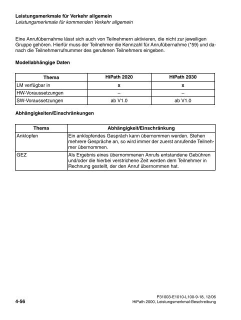 HiPath 2000 V1 Leistungsmerkmale - CK Communications