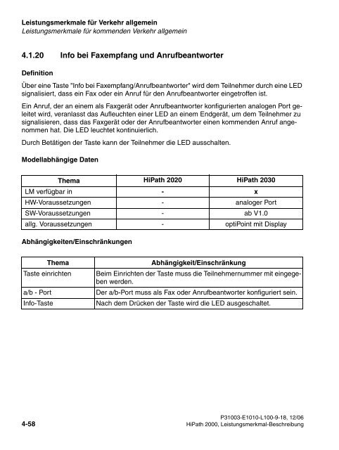 HiPath 2000 V1 Leistungsmerkmale - CK Communications