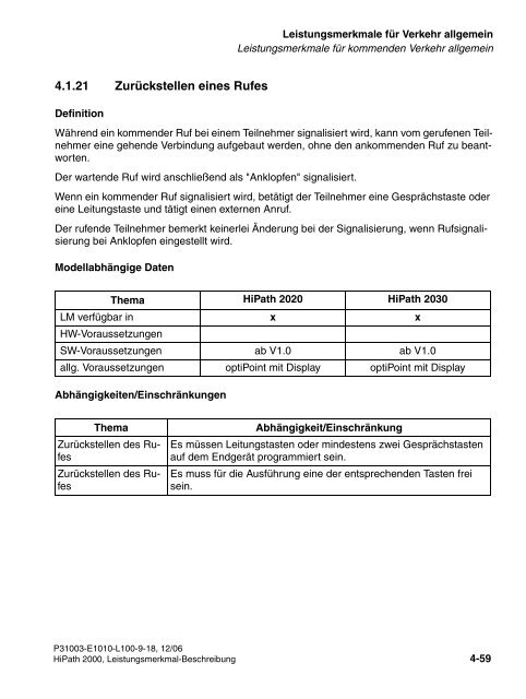 HiPath 2000 V1 Leistungsmerkmale - CK Communications