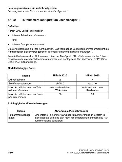 HiPath 2000 V1 Leistungsmerkmale - CK Communications