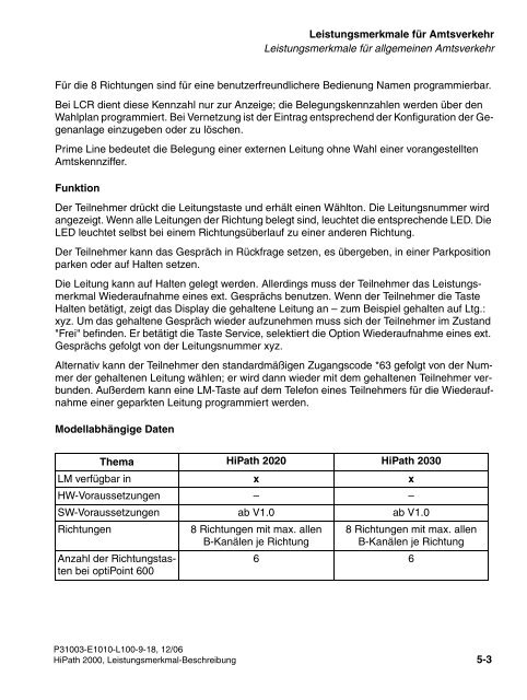 HiPath 2000 V1 Leistungsmerkmale - CK Communications