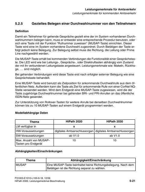 HiPath 2000 V1 Leistungsmerkmale - CK Communications