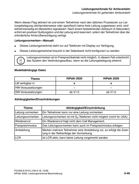 HiPath 2000 V1 Leistungsmerkmale - CK Communications