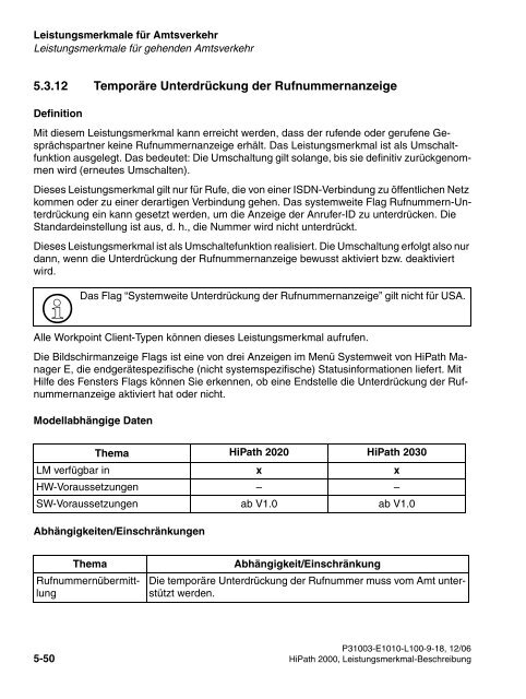 HiPath 2000 V1 Leistungsmerkmale - CK Communications