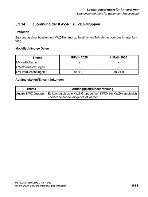 HiPath 2000 V1 Leistungsmerkmale - CK Communications