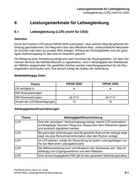 HiPath 2000 V1 Leistungsmerkmale - CK Communications