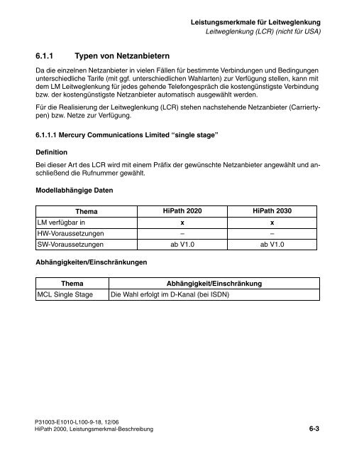 HiPath 2000 V1 Leistungsmerkmale - CK Communications