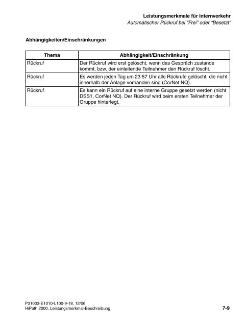 HiPath 2000 V1 Leistungsmerkmale - CK Communications