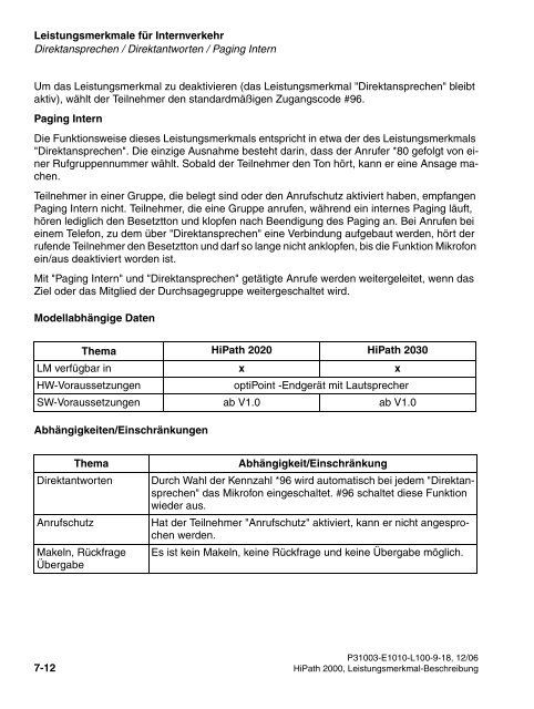 HiPath 2000 V1 Leistungsmerkmale - CK Communications