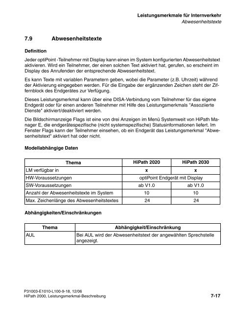 HiPath 2000 V1 Leistungsmerkmale - CK Communications