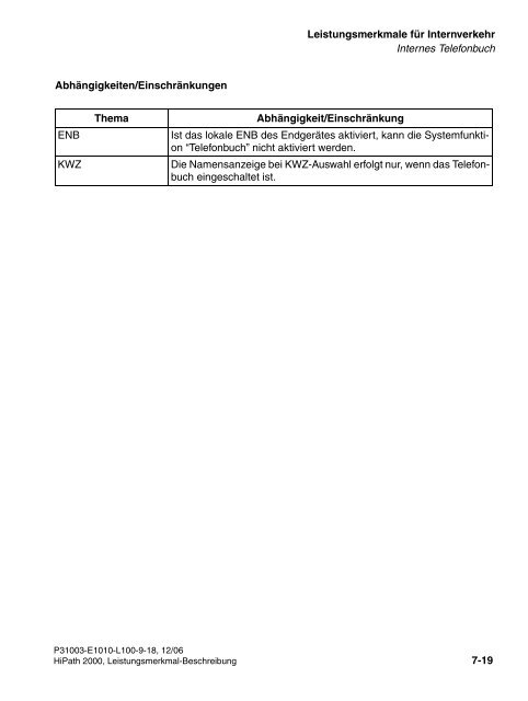 HiPath 2000 V1 Leistungsmerkmale - CK Communications