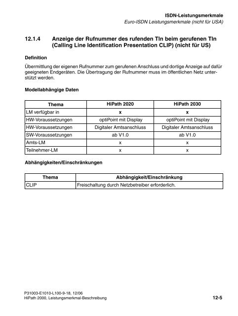 HiPath 2000 V1 Leistungsmerkmale - CK Communications