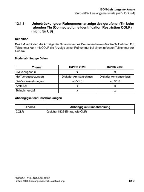 HiPath 2000 V1 Leistungsmerkmale - CK Communications