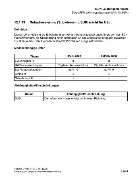 HiPath 2000 V1 Leistungsmerkmale - CK Communications