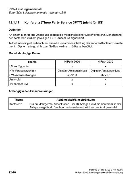 HiPath 2000 V1 Leistungsmerkmale - CK Communications