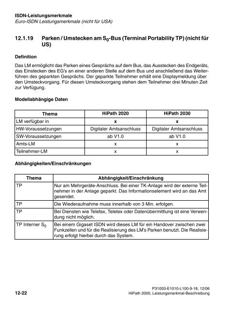 HiPath 2000 V1 Leistungsmerkmale - CK Communications