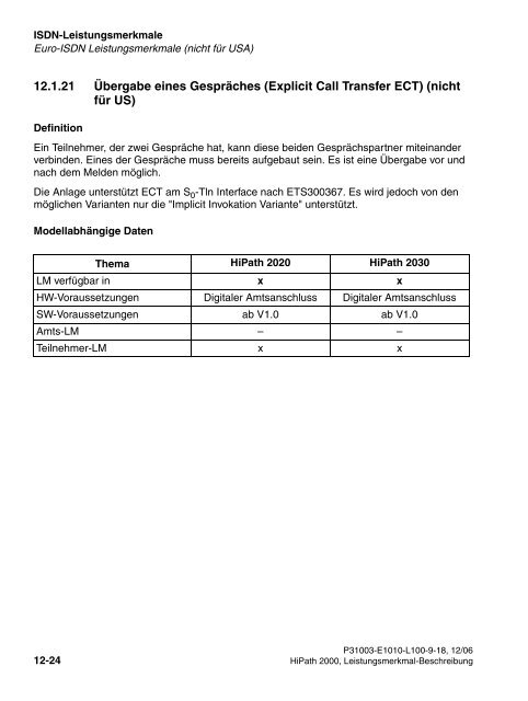 HiPath 2000 V1 Leistungsmerkmale - CK Communications