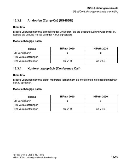 HiPath 2000 V1 Leistungsmerkmale - CK Communications