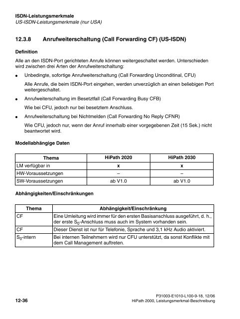 HiPath 2000 V1 Leistungsmerkmale - CK Communications