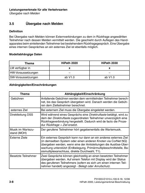 HiPath 2000 V1 Leistungsmerkmale - CK Communications