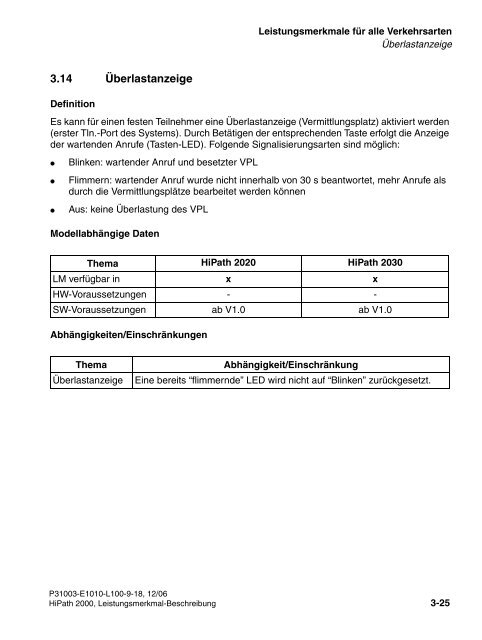 HiPath 2000 V1 Leistungsmerkmale - CK Communications