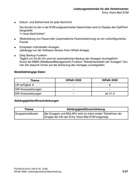 HiPath 2000 V1 Leistungsmerkmale - CK Communications