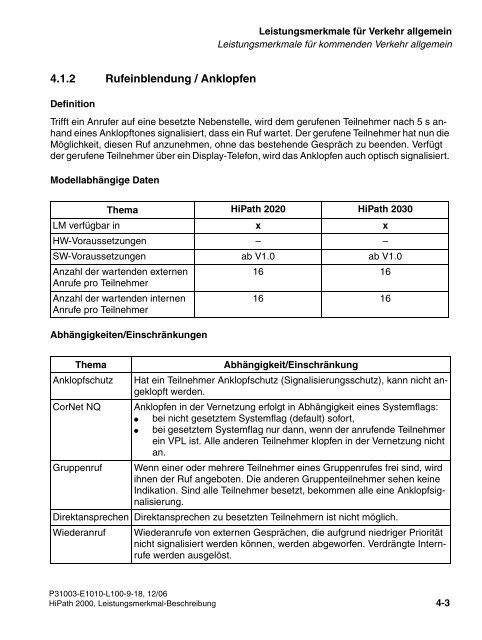 HiPath 2000 V1 Leistungsmerkmale - CK Communications