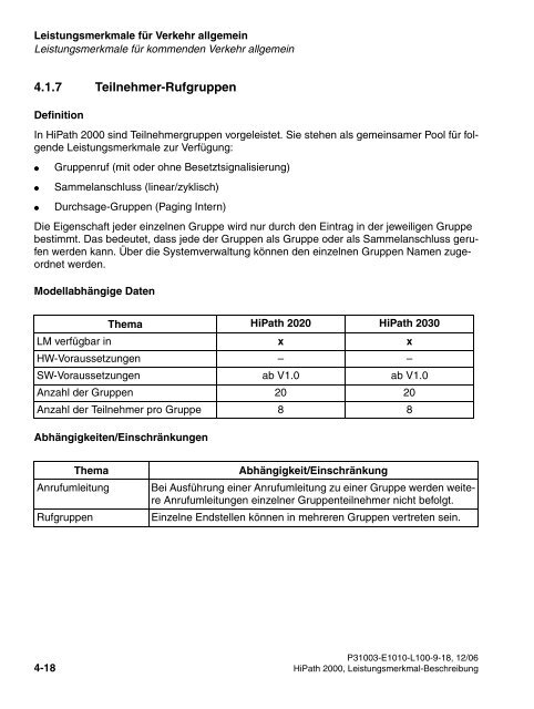 HiPath 2000 V1 Leistungsmerkmale - CK Communications