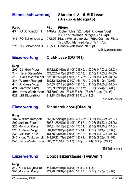 Fliegerzeitung 2013 Seite 1 - Segelflug.de