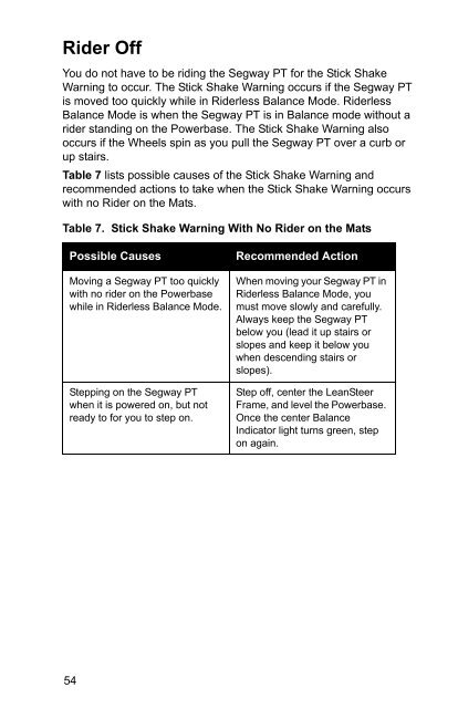 Reference Manual - Segway