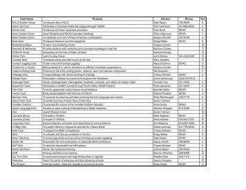 Club List (PDF) - South Eugene High School