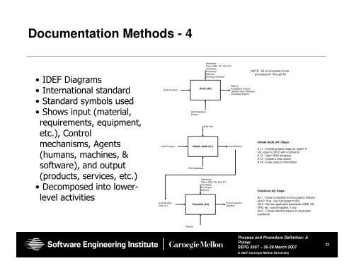 Process and Procedure Definition: A Primer - Software Engineering ...