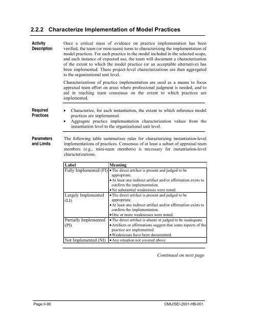 Standard CMMI Appraisal Method for Process Improvement (SCAMPI)