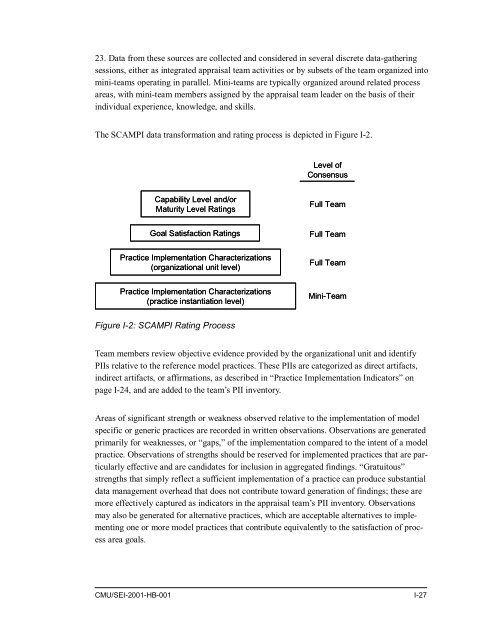 Standard CMMI Appraisal Method for Process Improvement (SCAMPI)