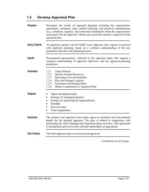 Standard CMMI Appraisal Method for Process Improvement (SCAMPI)