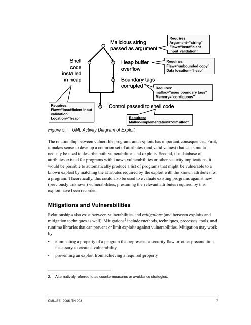 A Structured Approach to Classifying Security Vulnerabilities - Cert