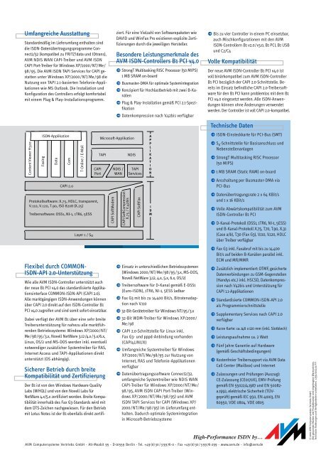 AVM ISDN-Controller B1 PCI v4.0 - Computer-Tempel