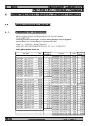 e. dämmstoffe aus pe / pur/pir / styropor / foamglas - bei Seidemann ...