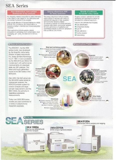 Element analysis - Seiko Instruments GmbH